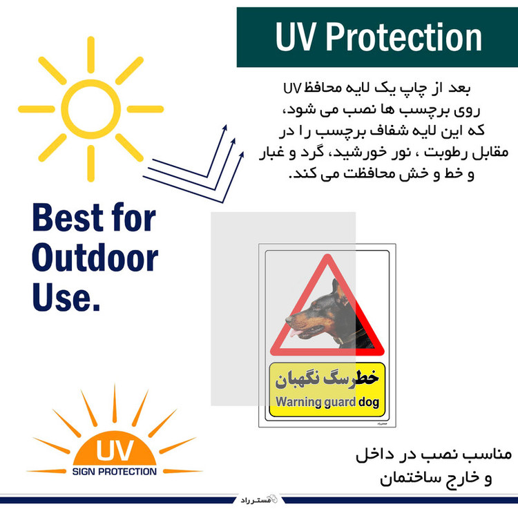 برچسب ایمنی مستر راد طرح خطر سگ نگهبان مدل HSE-OSHA-197