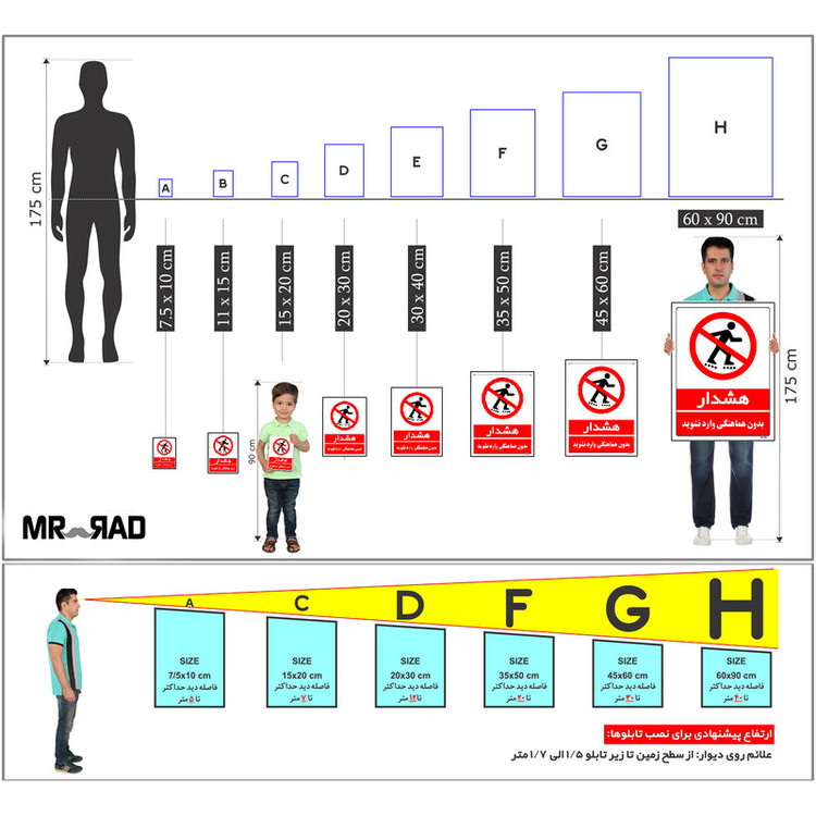 برچسب ایمنی مستر راد طرح بدون هماهنگی وارد نشوید مدل HSE-OSHA-1149