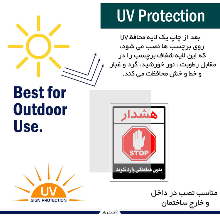 برچسب ایمنی مستر راد طرح بدون هماهنگی وارد نشوید مدل HSE-OSHA-1174