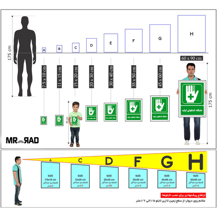 برچسب ایمنی مستر راد طرح جایگاه کمکهای اولیه مدل HSE-OSHA-149