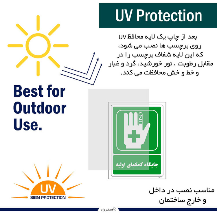 برچسب ایمنی مستر راد طرح جایگاه کمکهای اولیه مدل HSE-OSHA-149