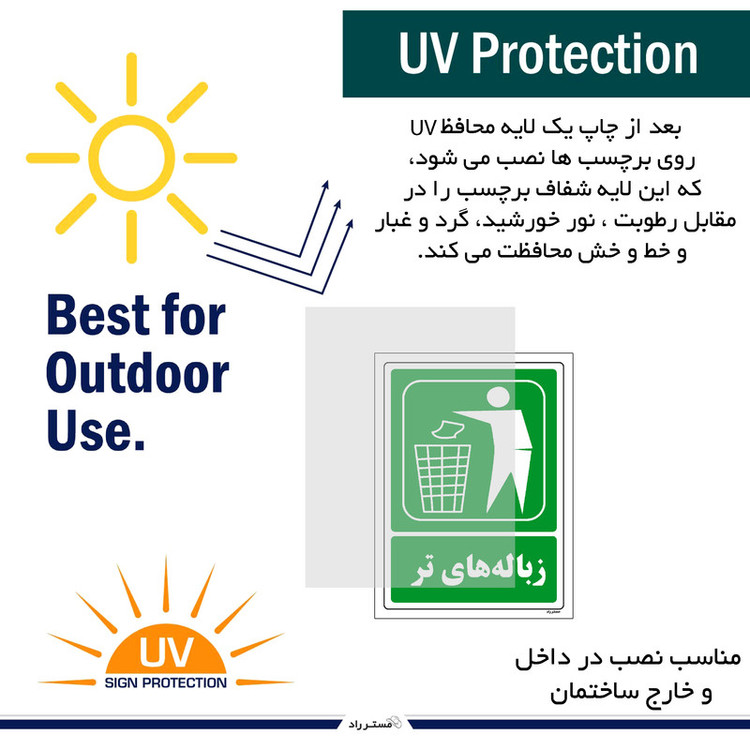 برچسب ایمنی مستر راد طرح مستطیل مدل HSE-OSHA-0007