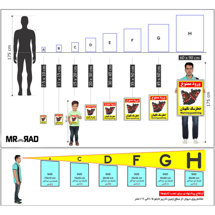 برچسب ایمنی مستر راد طرح خطر سگ نگهبان مدل HSE-OSHA-133