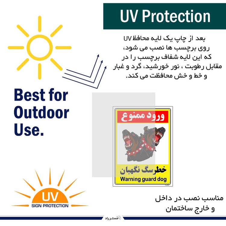 برچسب ایمنی مستر راد طرح خطر سگ نگهبان مدل HSE-OSHA-133