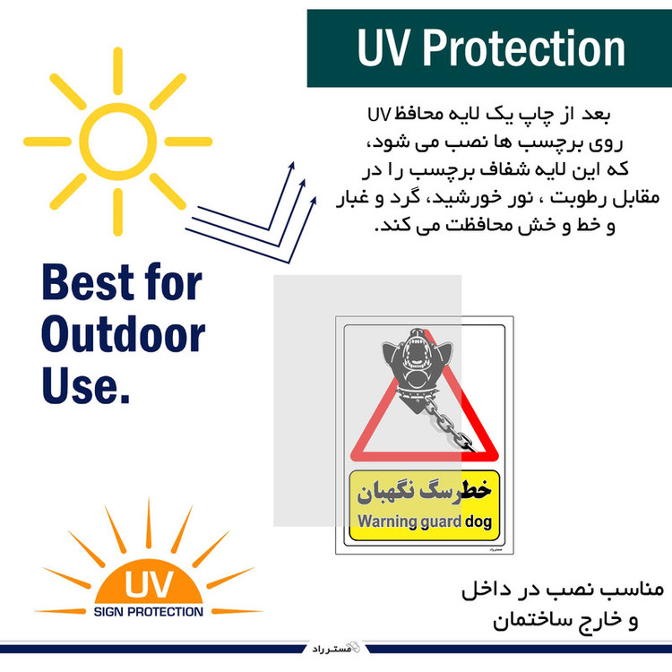 برچسب ایمنی مستر راد طرح خطر سگ نگهبان مدل HSE-OSHA-216