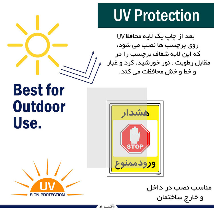 برچسب ایمنی مستر راد طرح هشدار ورود ممنوع مدل HSE-OSHA-0789