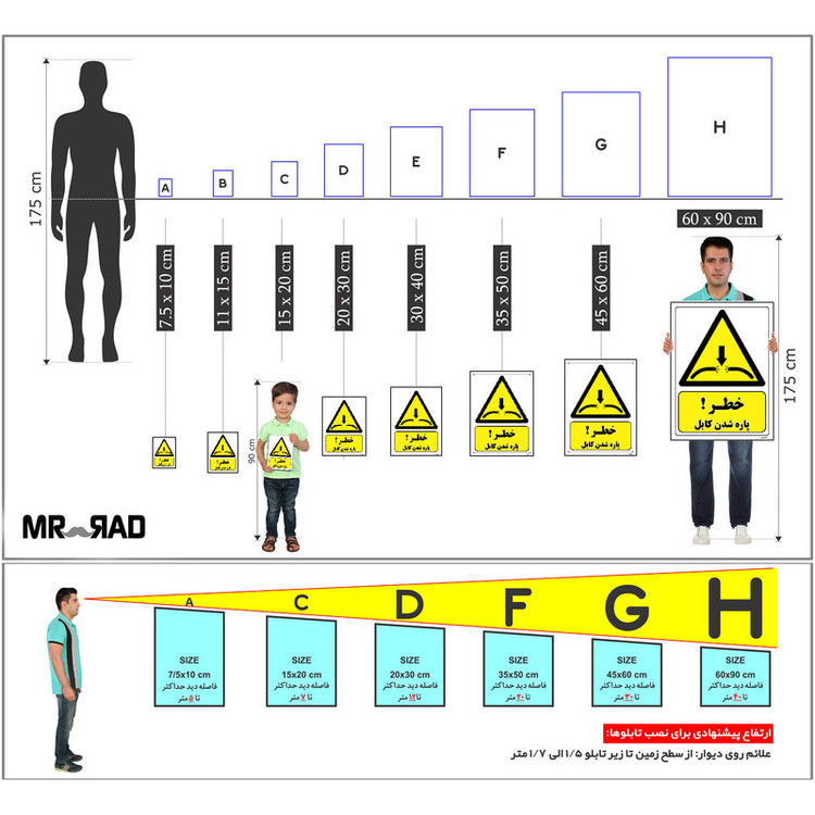 برچسب ایمنی مستر راد طرح خطر پاره شدن کابل مدل HSE-OSHA-387