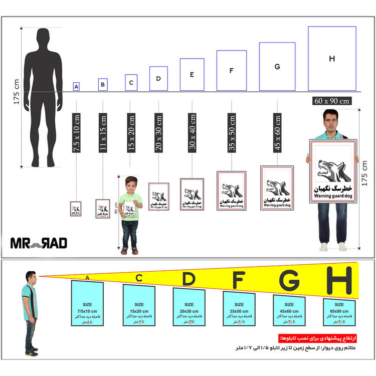 برچسب ایمنی مستر راد طرح خطر سگ نگهبان مدل HSE-OSHA-025