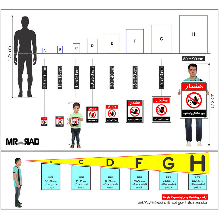 برچسب ایمنی مستر راد طرح بدون هماهنگی وارد نشوید مدل HSE-OSHA-1264