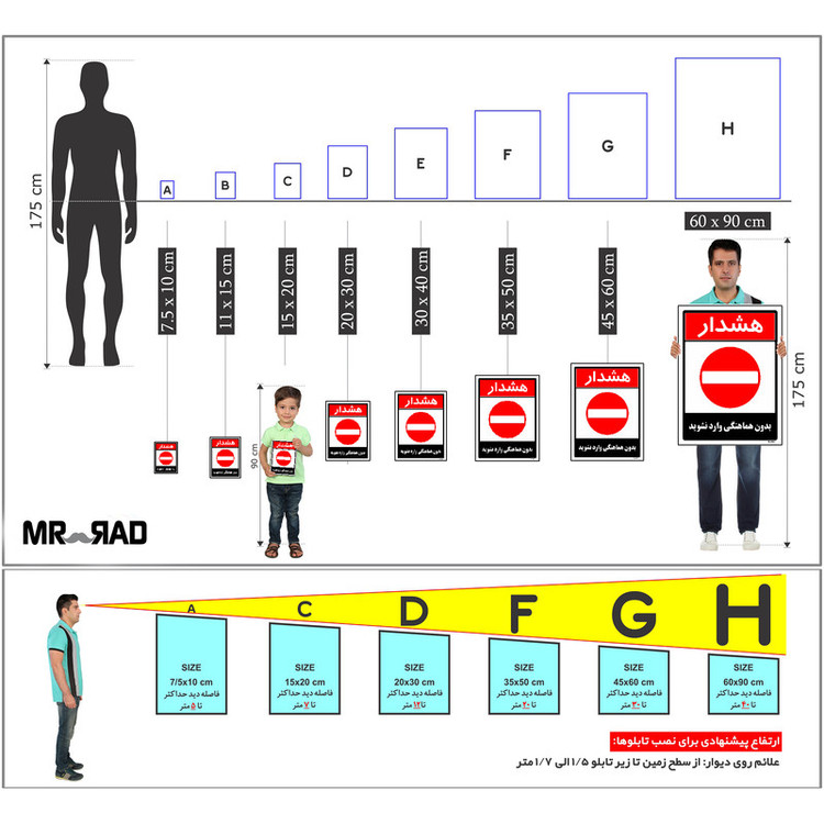 برچسب ایمنی مستر راد طرح بدون هماهنگی وارد نشوید مدل HSE-OSHA-1262