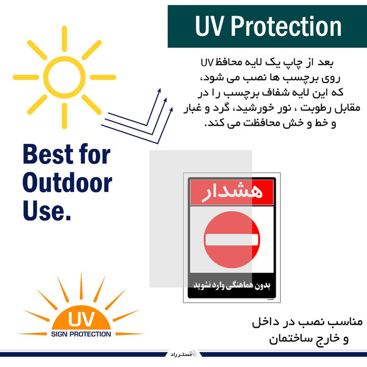 برچسب ایمنی مستر راد طرح بدون هماهنگی وارد نشوید مدل HSE-OSHA-1262