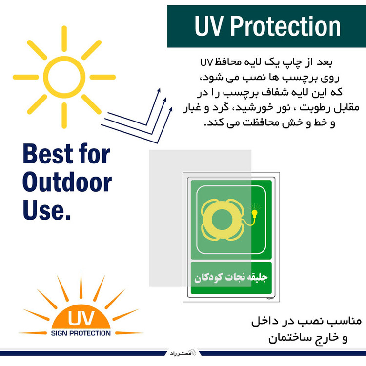 برچسب ایمنی مستر راد طرح جلیقه نجات کودکان مدل HSE-OSHA-160