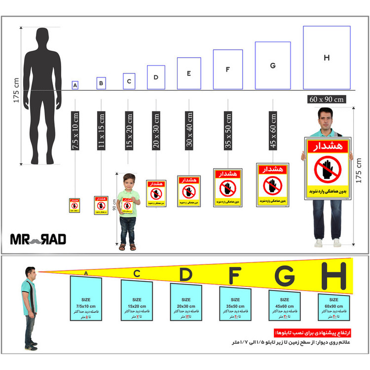 برچسب ایمنی مستر راد طرح بدون هماهنگی وارد نشوید مدل HSE-OSHA-1239