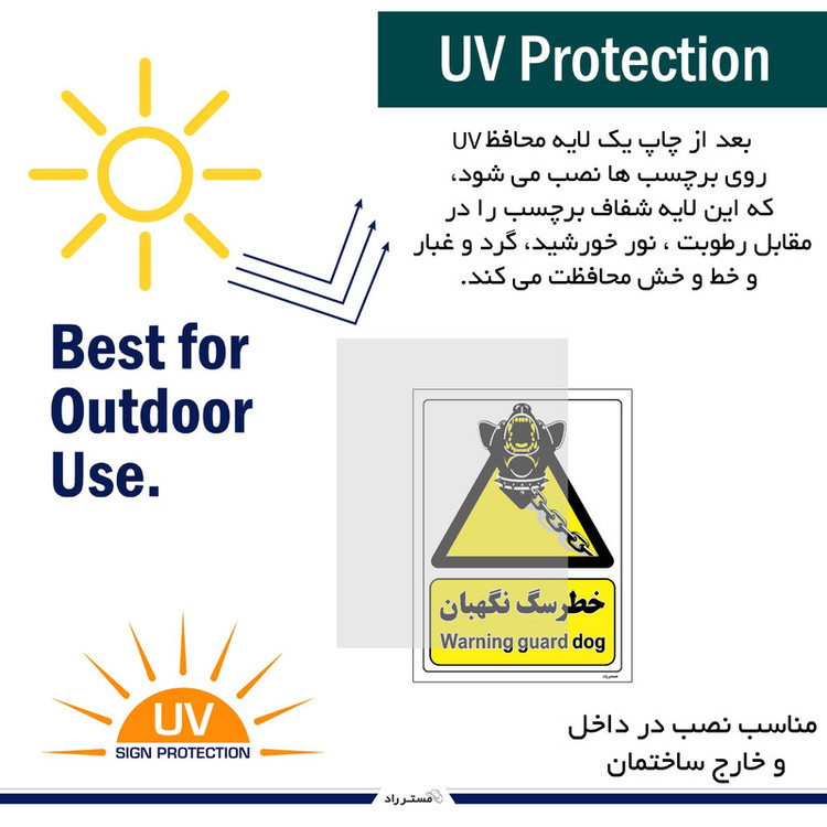 برچسب ایمنی مستر راد طرح خطر سگ نگهبان مدل HSE-OSHA-094