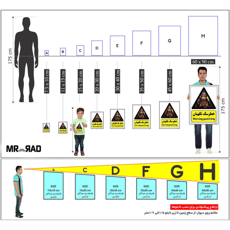 برچسب ایمنی مستر راد طرح خطر سگ نگهبان مدل HSE-OSHA-082