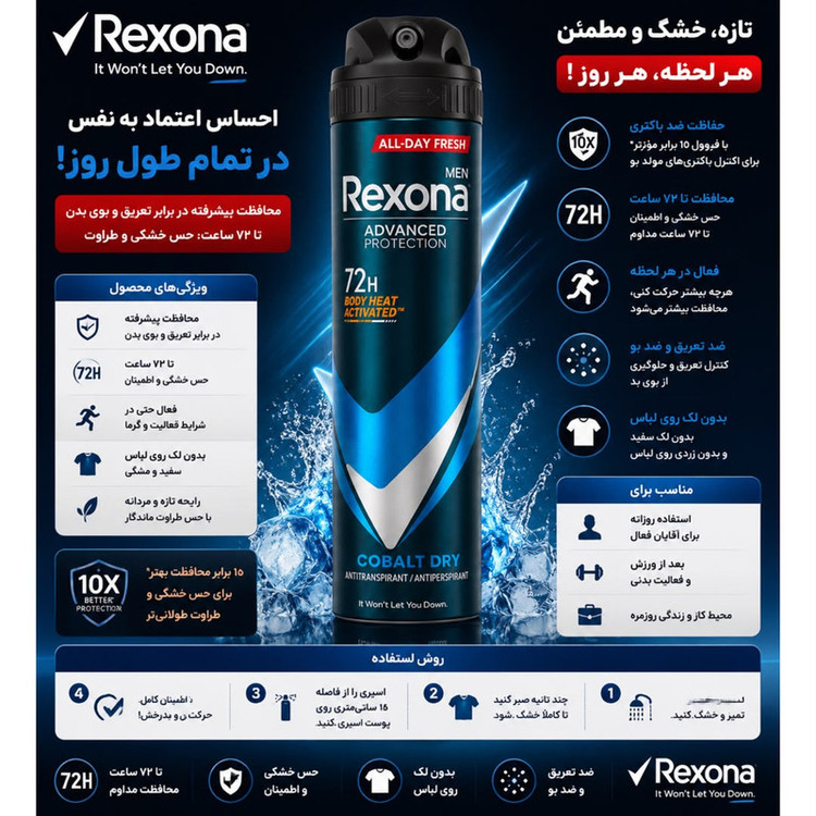 اسپری ضدتعریق مردانه رکسونا مدل Cobalt Dry 72H حجم 200 میلیلیتر