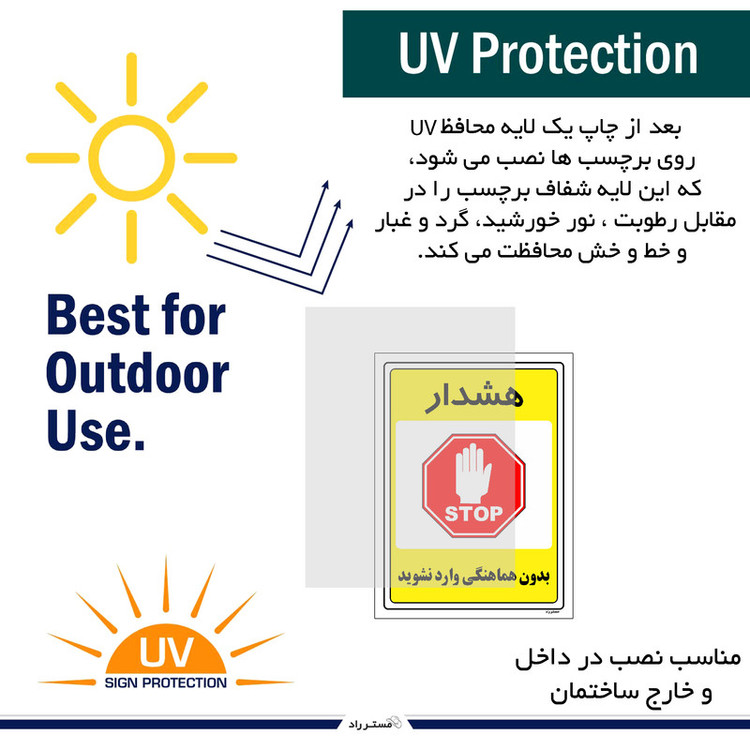 برچسب ایمنی مستر راد طرح بدون هماهنگی وارد نشوید مدل HSE-OSHA-1294