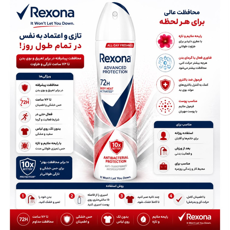 اسپری ضدتعریق زنانه رکسونا مدل Antibacterial Protection 72H حجم 200 میلیلیتر