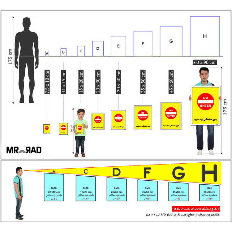 برچسب ایمنی مستر راد طرح بدون هماهنگی وارد نشوید مدل HSE-OSHA-1187