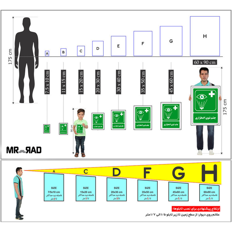 برچسب ایمنی مستر راد طرح چشم شویی اضطراری مدل HSE-OSHA-125