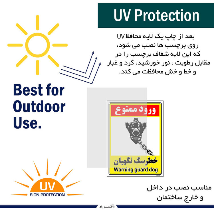 برچسب ایمنی مستر راد طرح خطر سگ نگهبان مدل HSE-OSHA-156