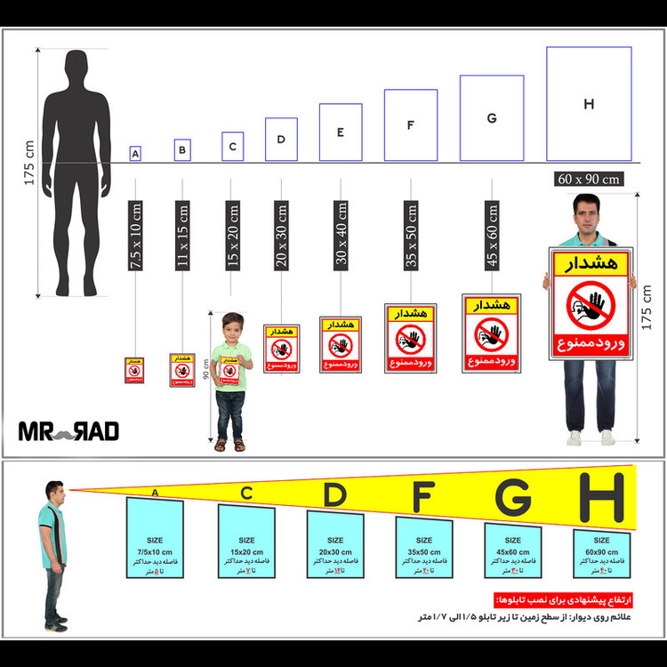 برچسب ایمنی مستر راد طرح هشدار ورود ممنوع مدل HSE-OSHA-0792