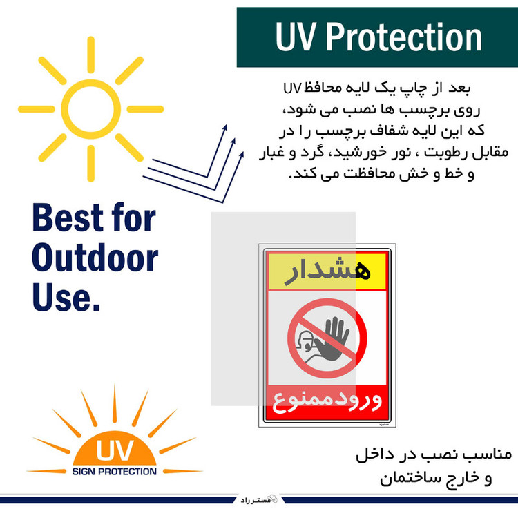 برچسب ایمنی مستر راد طرح هشدار ورود ممنوع مدل HSE-OSHA-0792
