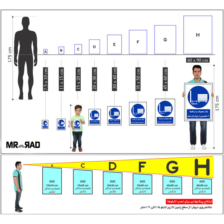 برچسب ایمنی مستر راد طرح پالت محصولات را در فاصله 60 سانتیمتری از دیوار قرار دهید مدل HSE-OSHA-0120