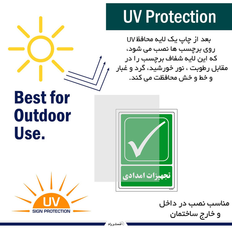 برچسب ایمنی مستر راد طرح تجهیزات امدادی مدل HSE-OSHA-174