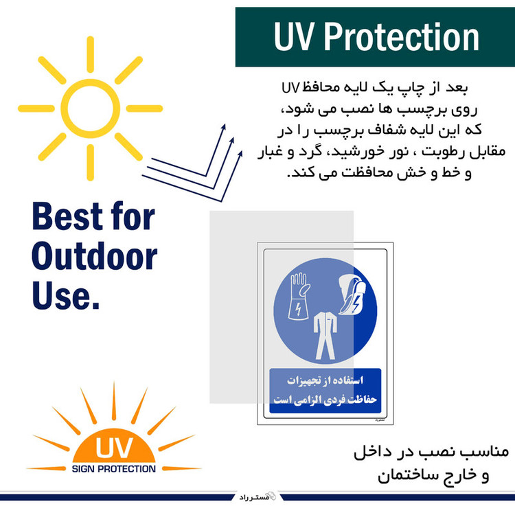 برچسب ایمنی مستر راد طرح استفاده از تجهیزات حفاظت فردی الزامیاست مدل HSE-OSHA-0055