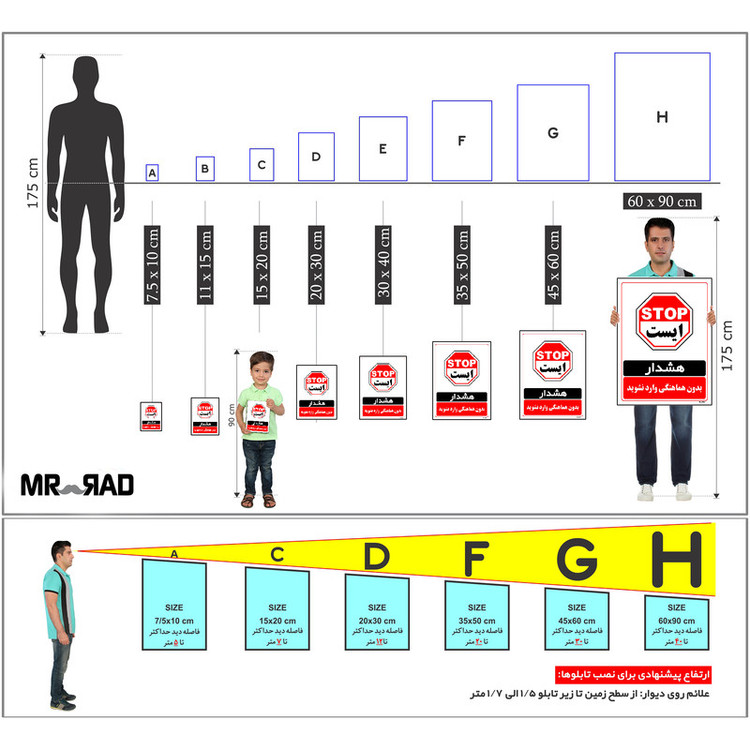 برچسب ایمنی مستر راد طرح بدون هماهنگی وارد نشوید مدل HSE-OSHA-1280