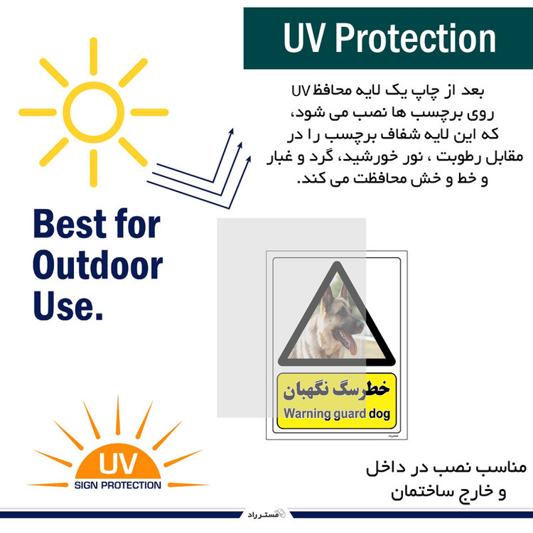برچسب ایمنی مستر راد طرح خطر سگ نگهبان مدل HSE-OSHA-073