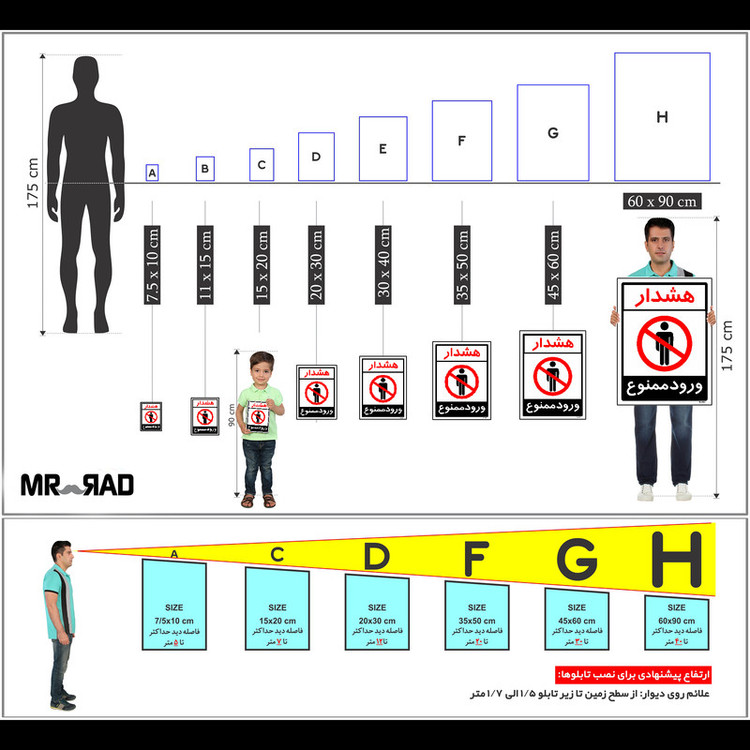 برچسب ایمنی مستر راد طرح هشدار ورود ممنوع مدل HSE-OSHA-0870