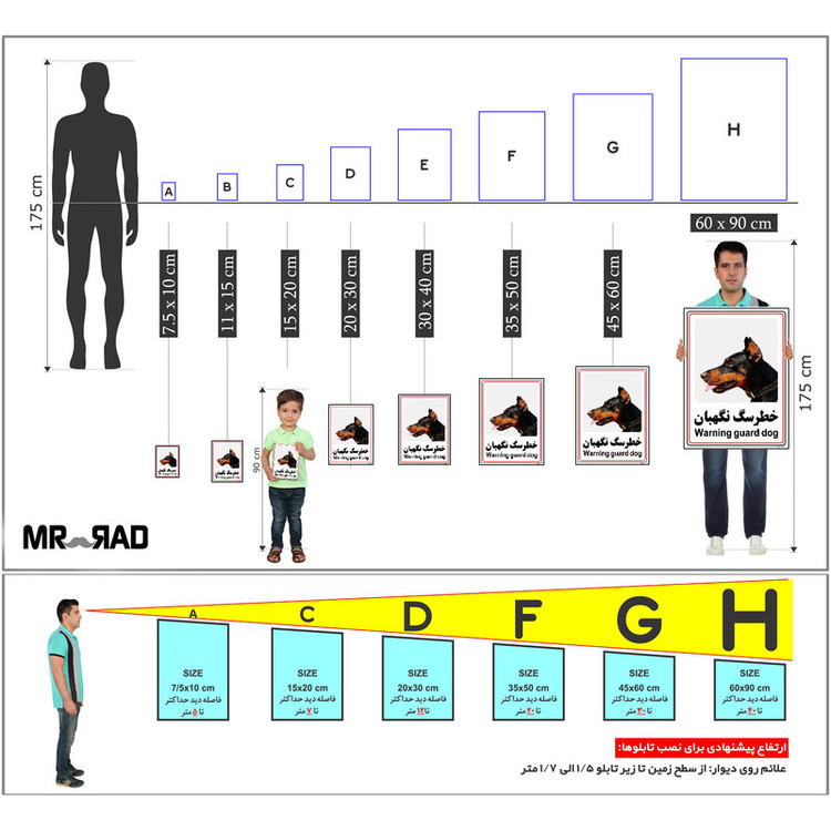 برچسب ایمنی مستر راد طرح خطر سگ نگهبان مدل HSE-OSHA-009