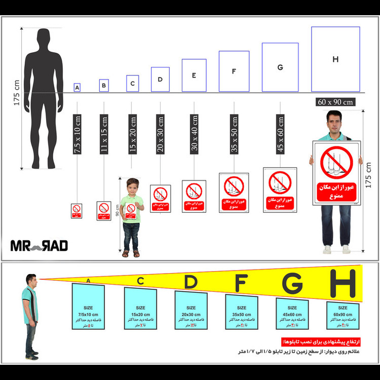 برچسب ایمنی مستر راد طرح عبور از این مکان ممنوع مدل HSE-OSHA-0638