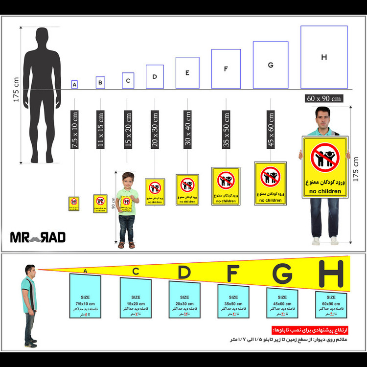 برچسب ایمنی مستر راد طرح ورود کودکان ممنوع مدل HSE-OSHA-0972