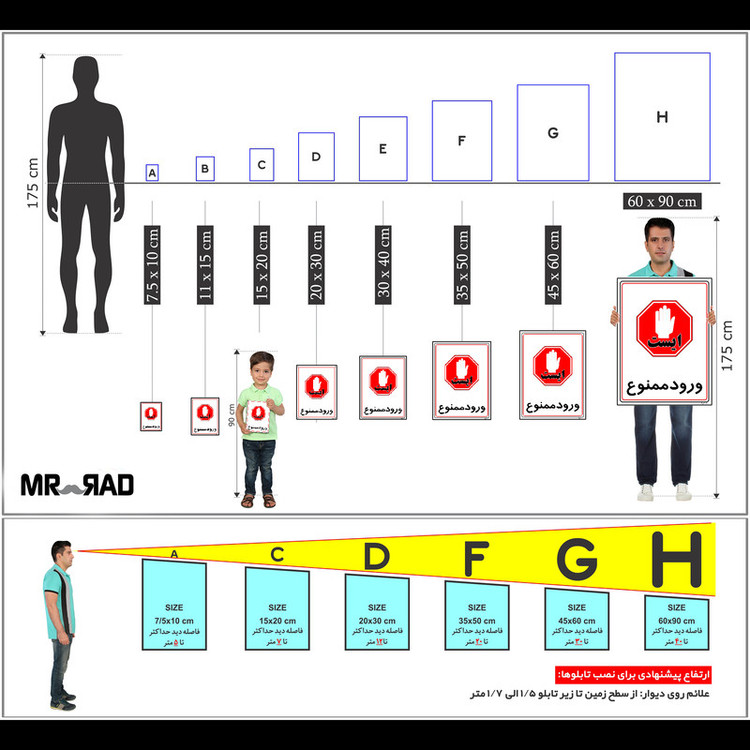برچسب ایمنی مستر راد طرح ورود ممنوع مدل HSE-OSHA-0843