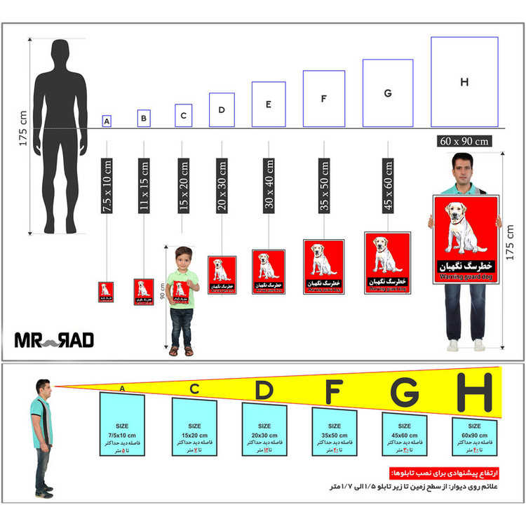 برچسب ایمنی مستر راد طرح خطر سگ نگهبان مدل HSE-OSHA-162