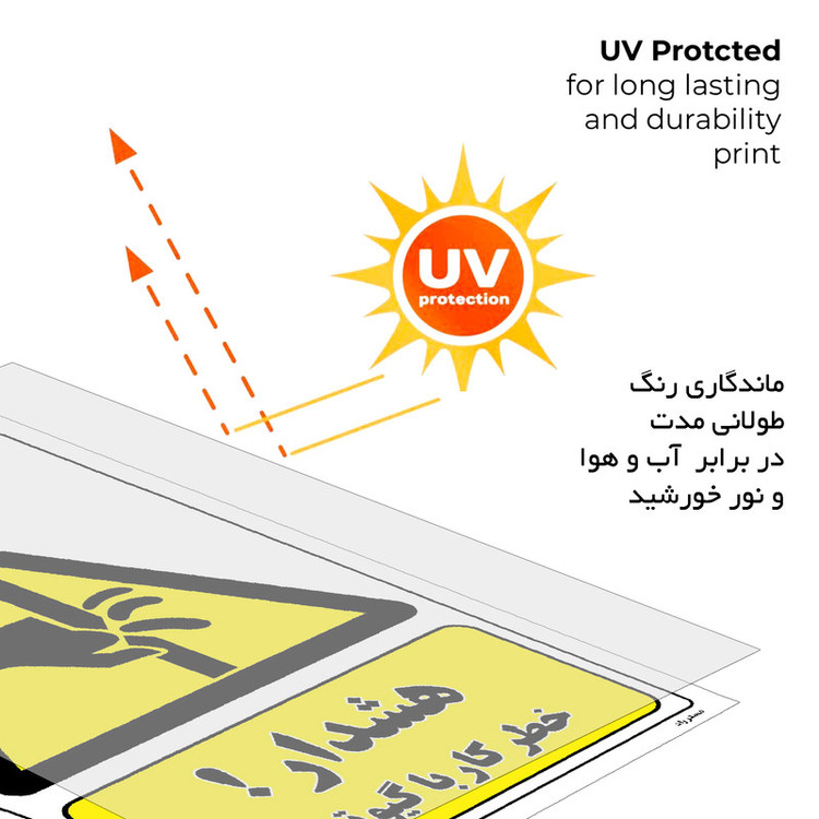 برچسب ایمنی مستر راد طرح هشدار خطر کار با گیوتین مدل HSE-OSHA-401