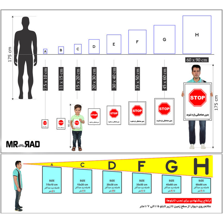 برچسب ایمنی مستر راد طرح بدون هماهنگی وارد نشوید مدل HSE-OSHA-1153