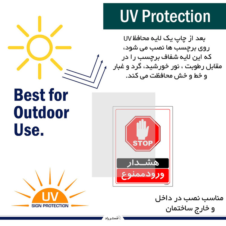 برچسب ایمنی مستر راد طرح هشدار ورود ممنوع مدل HSE-OSHA-0764