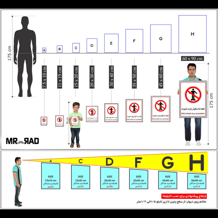 برچسب ایمنی مستر راد طرح لطفا با اسکوتر وارد نشوید مدل HSE-OSHA-0992