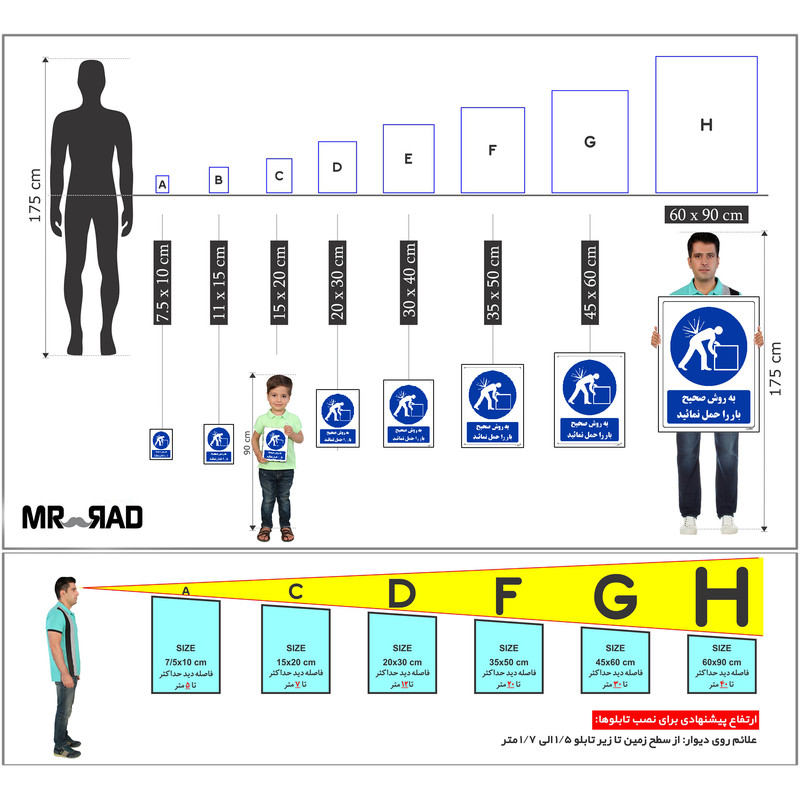برچسب ایمنی مستر راد طرح به روش صحیح بار را حمل نمائید مدل HSE-OSHA-0078