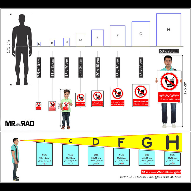 برچسب ایمنی مستر راد طرح لطفا با خوراکی وارد نشوید مدل HSE-OSHA-0988