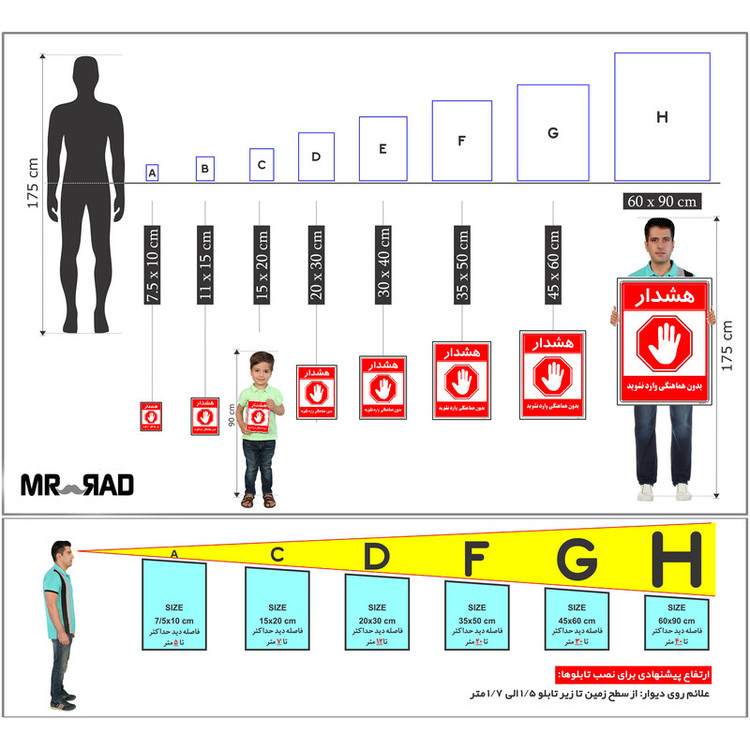 برچسب ایمنی مستر راد طرح بدون هماهنگی وارد نشوید مدل HSE-OSHA-1169