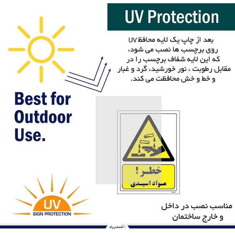 برچسب ایمنی مستر راد طرح خطر مواد اسیدی مدل HSE-OSHA-051