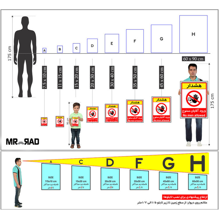 برچسب ایمنی مستر راد طرح ورود آقایان ممنوع مدل HSE-OSHA-1075