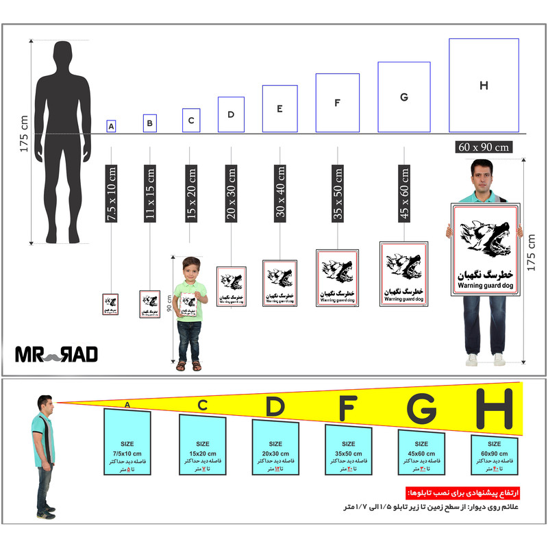 برچسب ایمنی مستر راد طرح خطر سگ نگهبان مدل HSE-OSHA-027