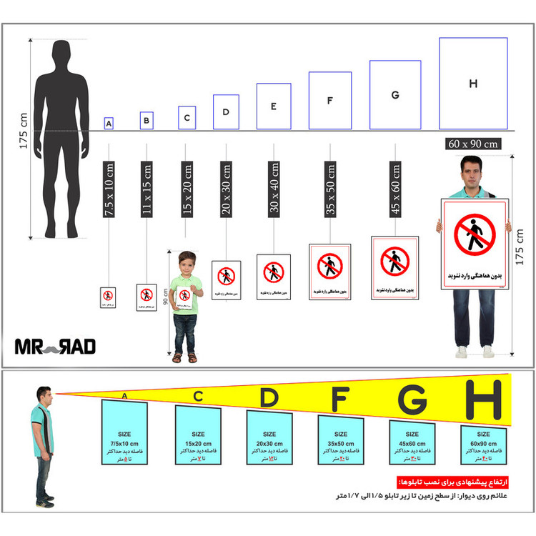 برچسب ایمنی مستر راد طرح بدون هماهنگی وارد نشوید مدل HSE-OSHA-1224