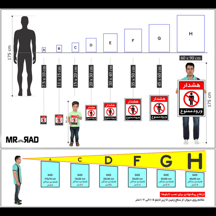 برچسب ایمنی مستر راد طرح ورود ممنوع مدل HSE-OSHA-0745